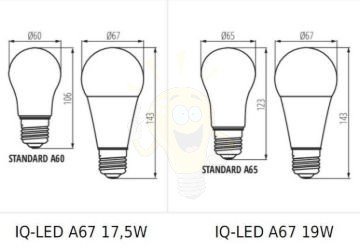 LED fényforrás IQ-LED A67 IQ-LED A67 N 19W-CW
