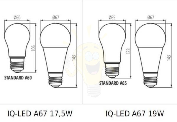 LED fényforrás IQ-LED A67 IQ-LED A67 N 19W-CW