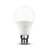 KODAK Max LED Izzó Globe A65 15W B22 270° 4000K (1350 lumen)