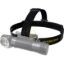 Nitecore Alkatrész HC35 Fejpánt